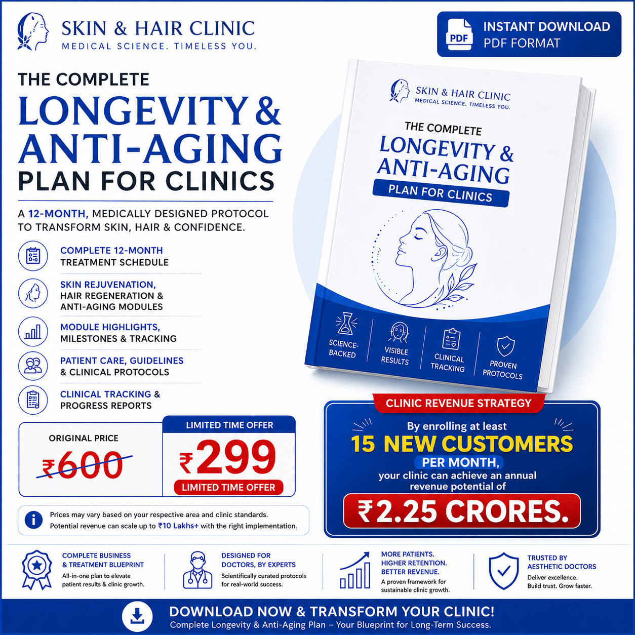 Complete Longevity & Anti-Aging Plan (India · ₹1,50,000)
